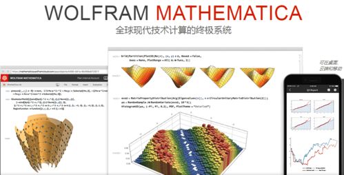 Mathematica與Wolfram語言在數學與網絡技術開發中的入門指南